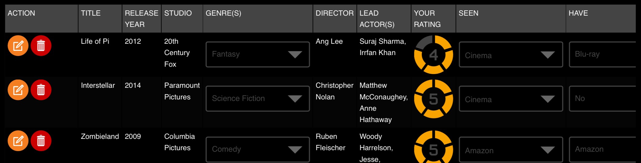 Movie Like Log browsing table